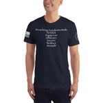 SOSRA Engineers T