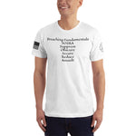 SOSRA Engineers T