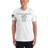SOSRA Engineers T