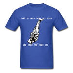 Molotov Classic T-Shirt seasonal - royal blue