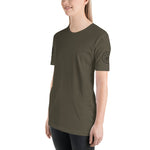 CBRN Jenn military