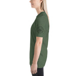CBRN Jenn military