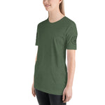 CBRN Jenn military